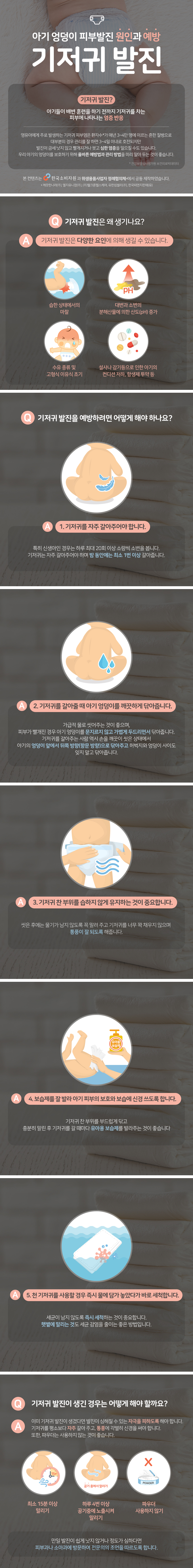 아기 엉덩이 피부발진 원인과 예방, 기저귀 발진